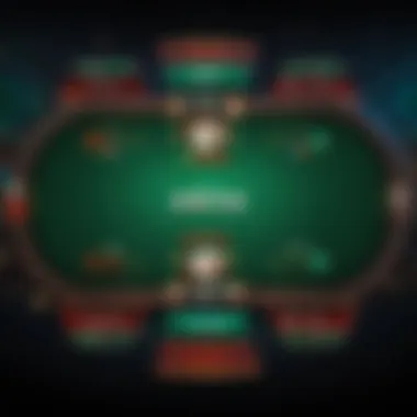 Final Table Dynamics Final Table Dynamics