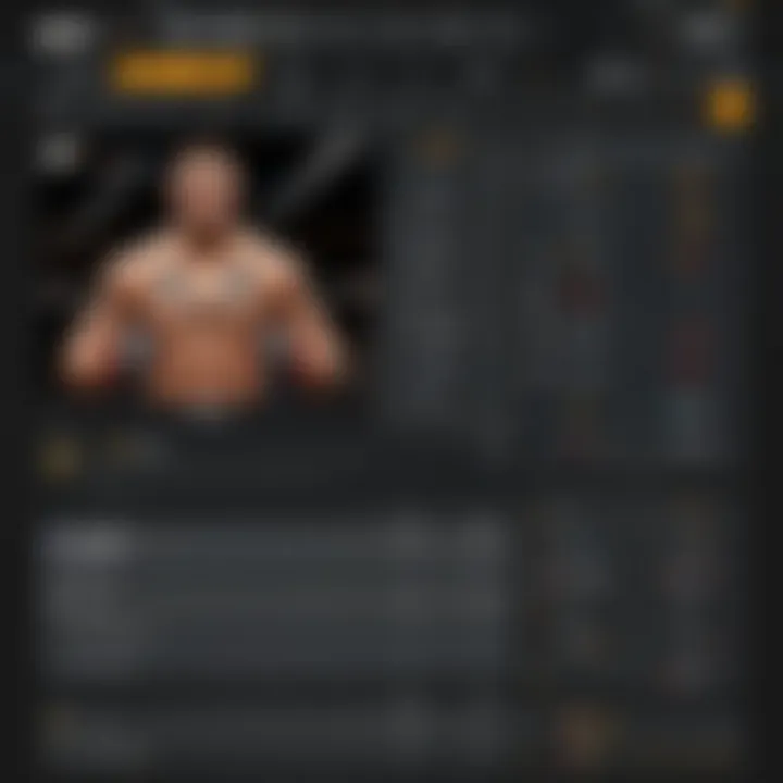Types of bets in UFC