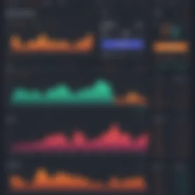 Betting Trends Chart