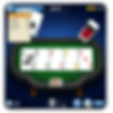 Graphical illustration of poker hand rankings