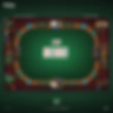 Cutting-edge technology integration in iPad poker apps