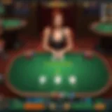 Strategic positioning in online poker gameplay