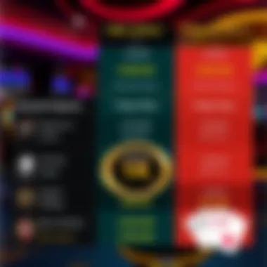 Comparison of tier levels in casino rewards