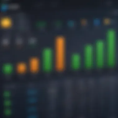 Financial Growth Analysis Chart