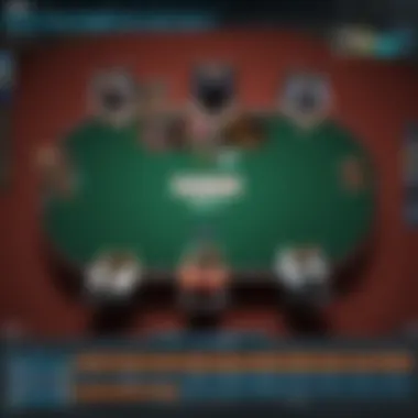 Strategic gameplay in WPT Poker