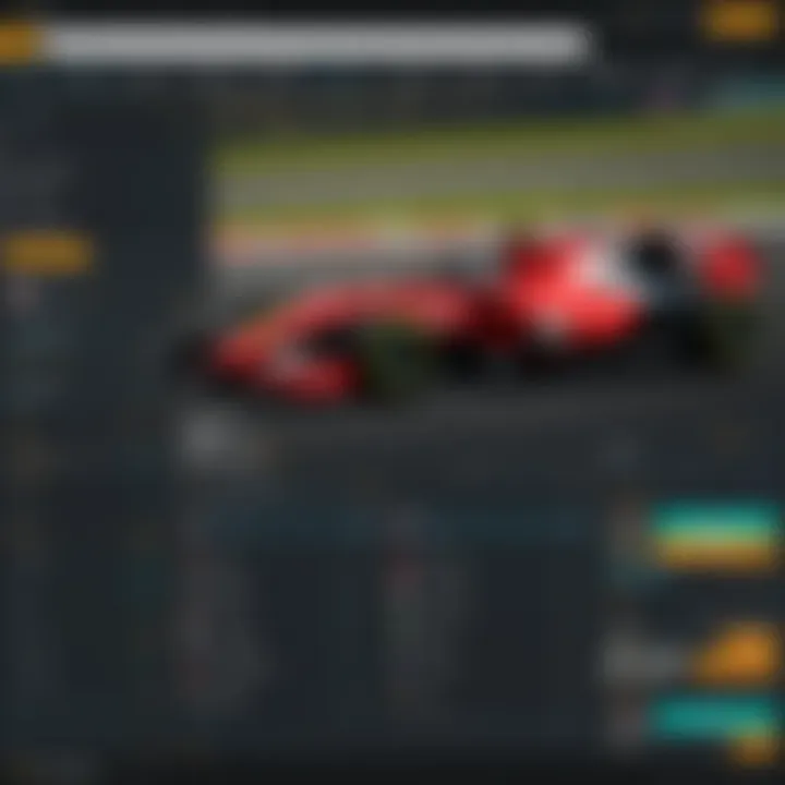 Unlocking the Secrets of F1 Betting Tips Introduction